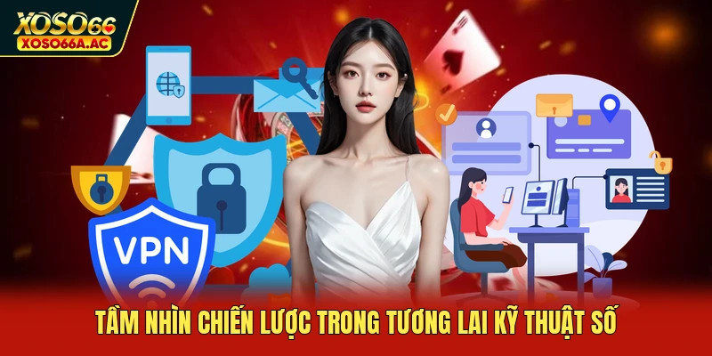 Tầm nhìn chiến lược trong tương lai kỹ thuật số